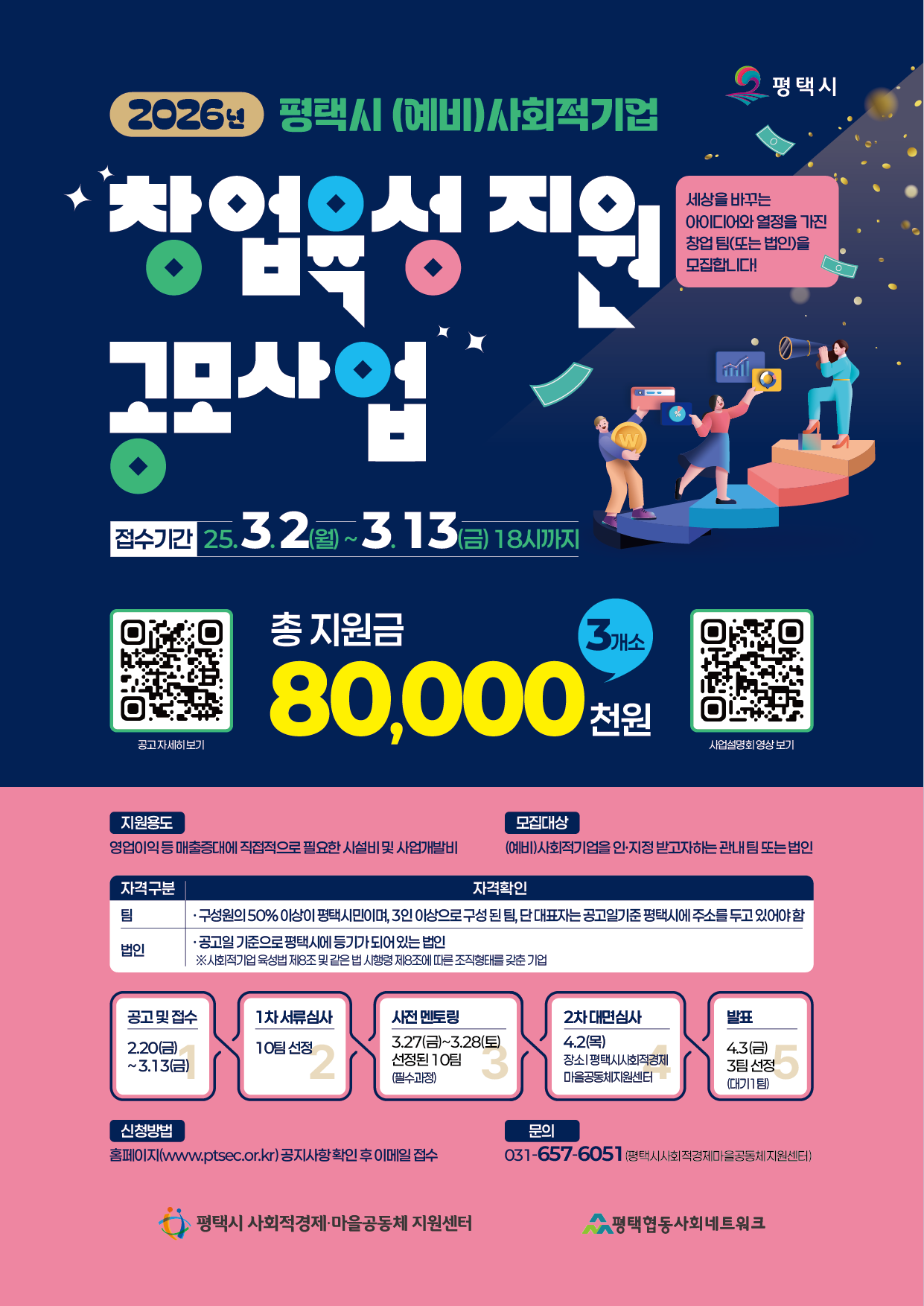 [센터모집] 평택시 (예비)사회적기업 창업육성 지원 공고